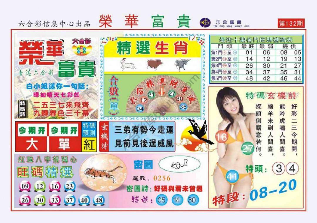 荣华富贵