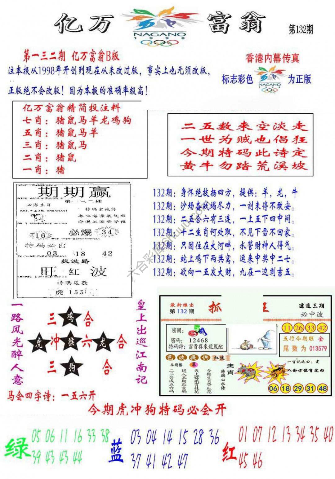 亿万富翁