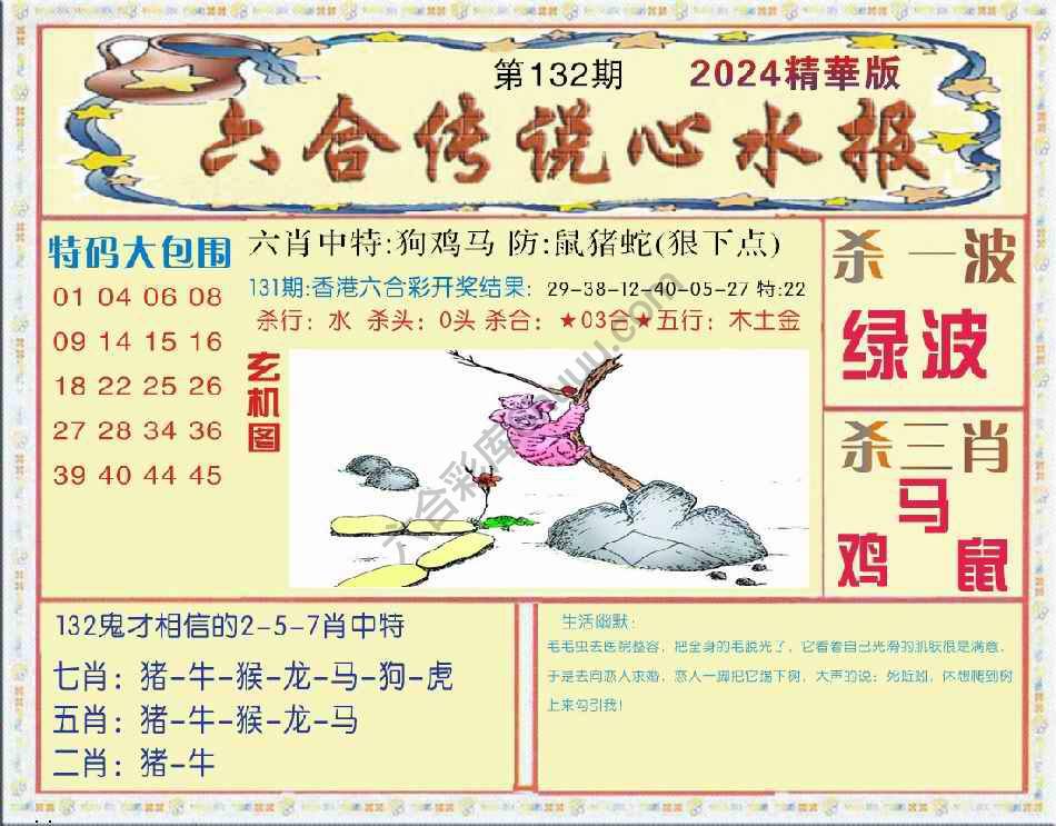 六合传说心水报