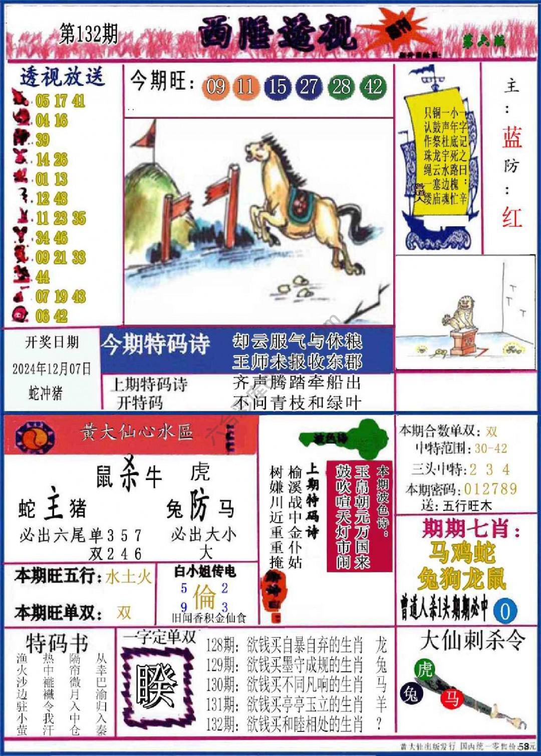 西陲透视（正版）