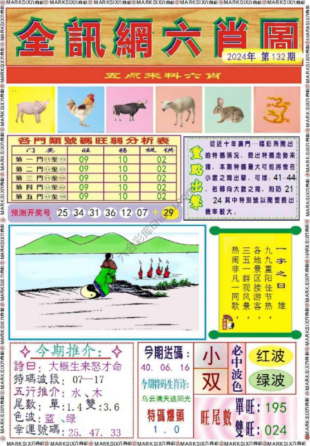 全讯网六肖图