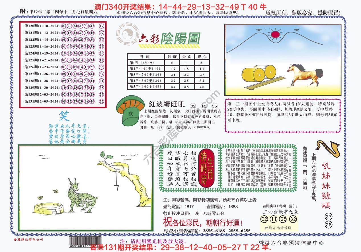 六彩阴阳图