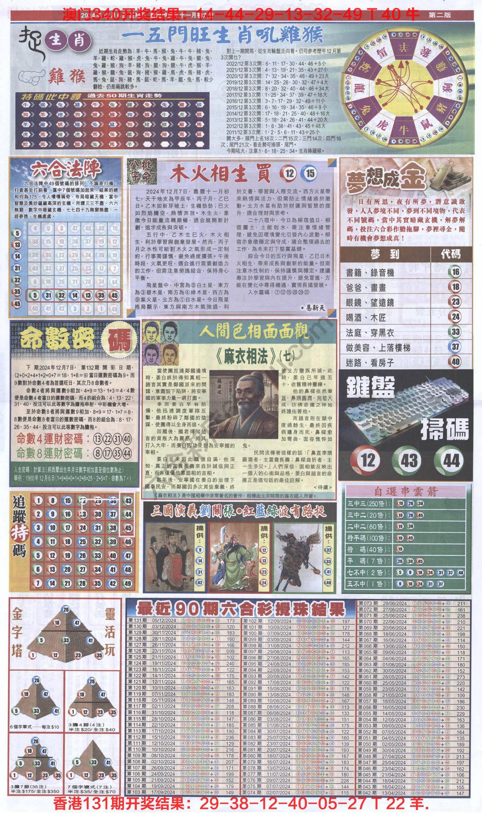 跑狗图