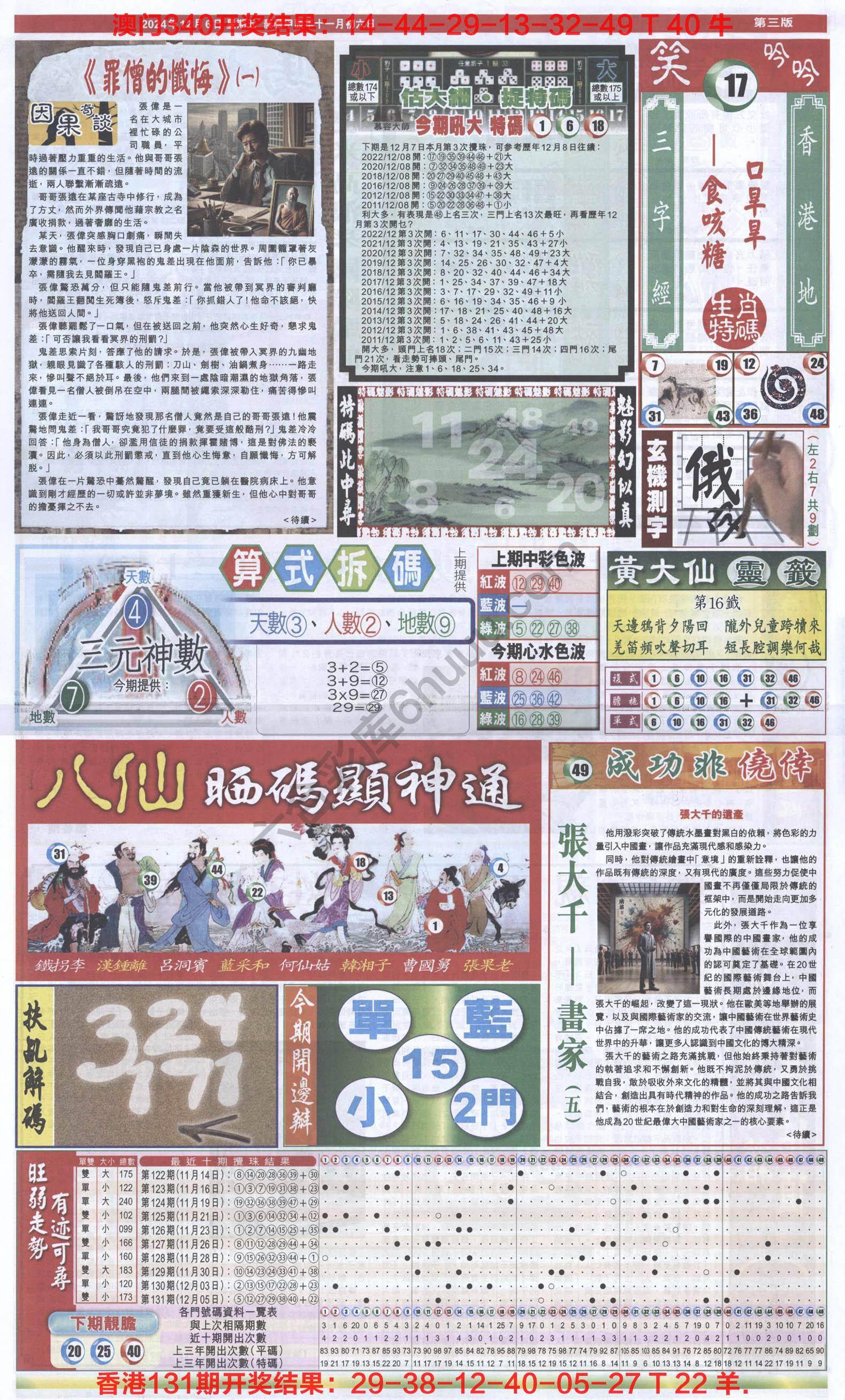 跑狗图