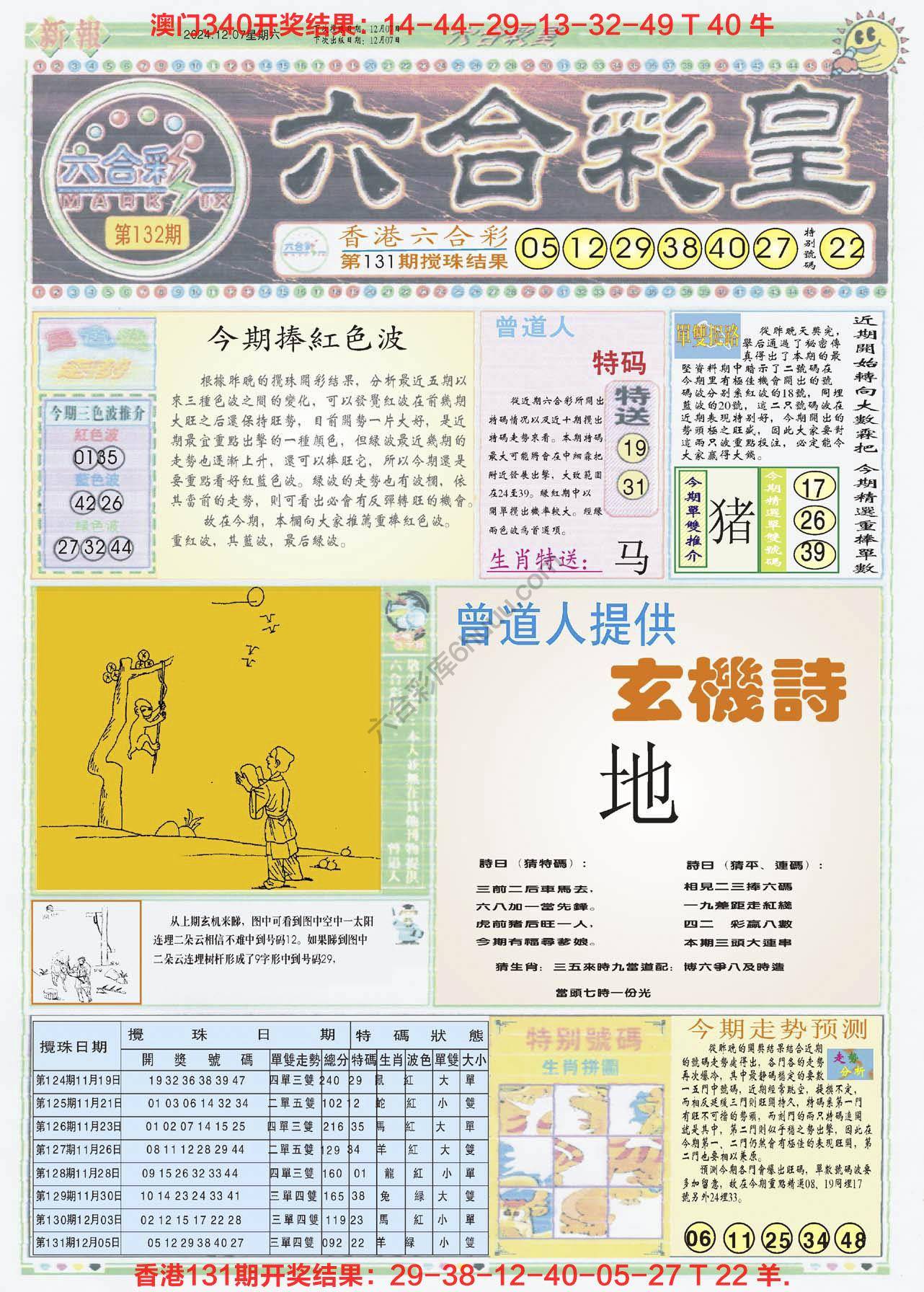 六合彩皇