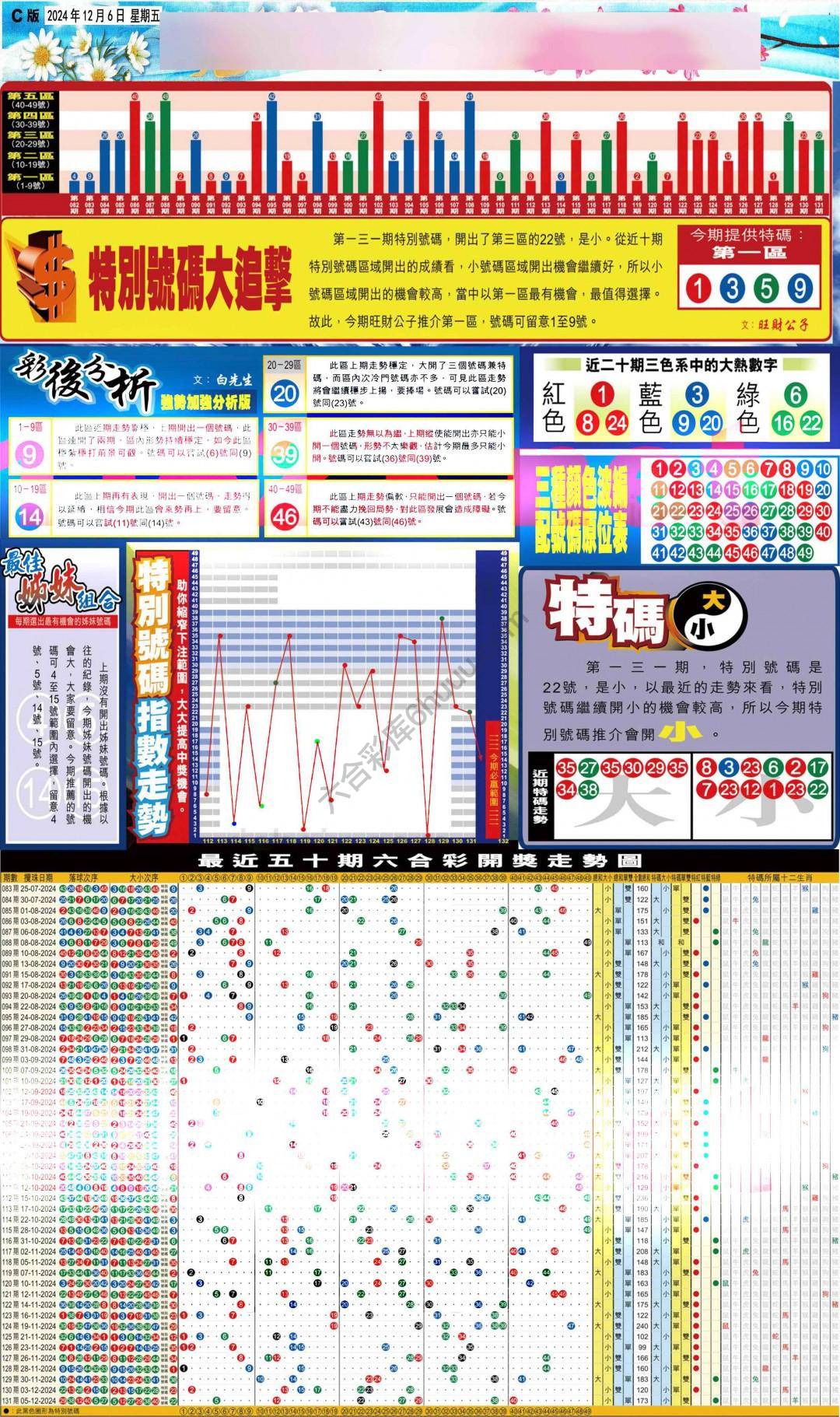 大版贴士皇
