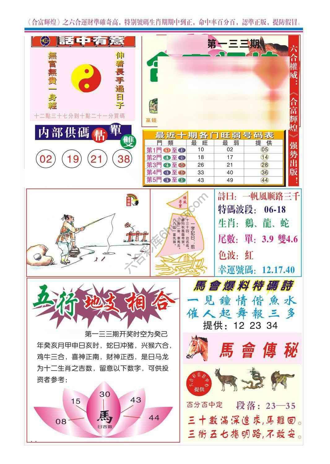 合富辉煌