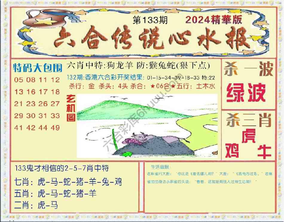 六合传说心水报