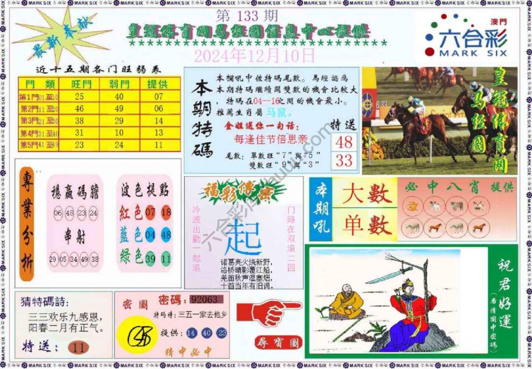 马经图记录