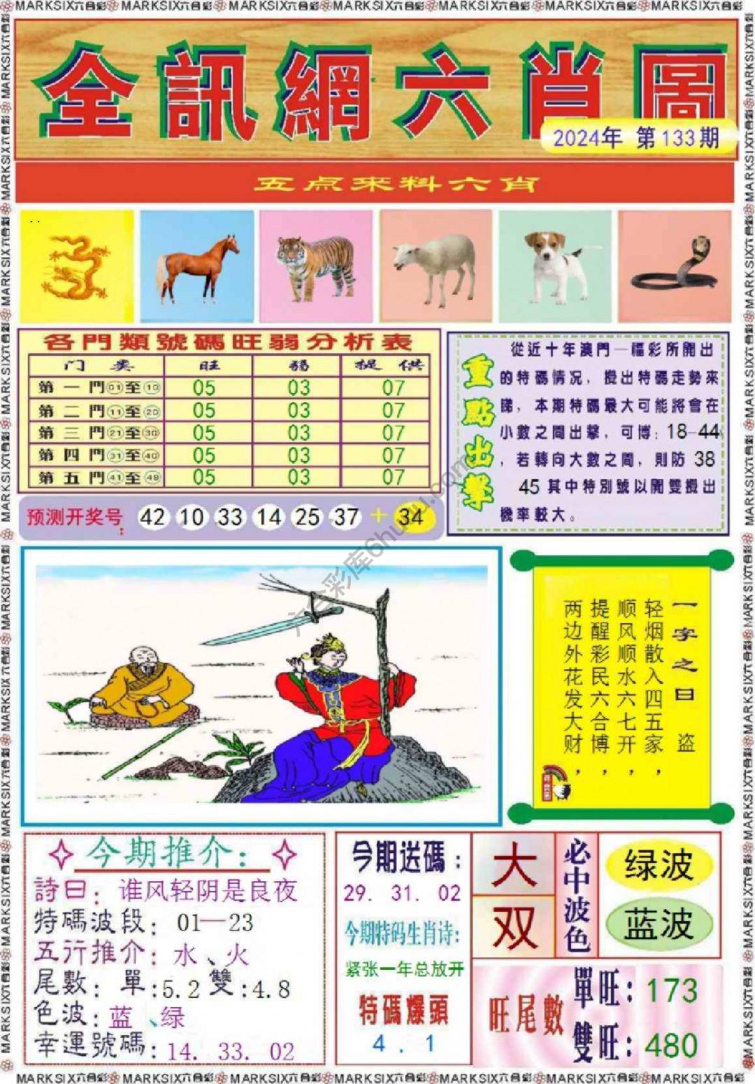 全讯网六肖图