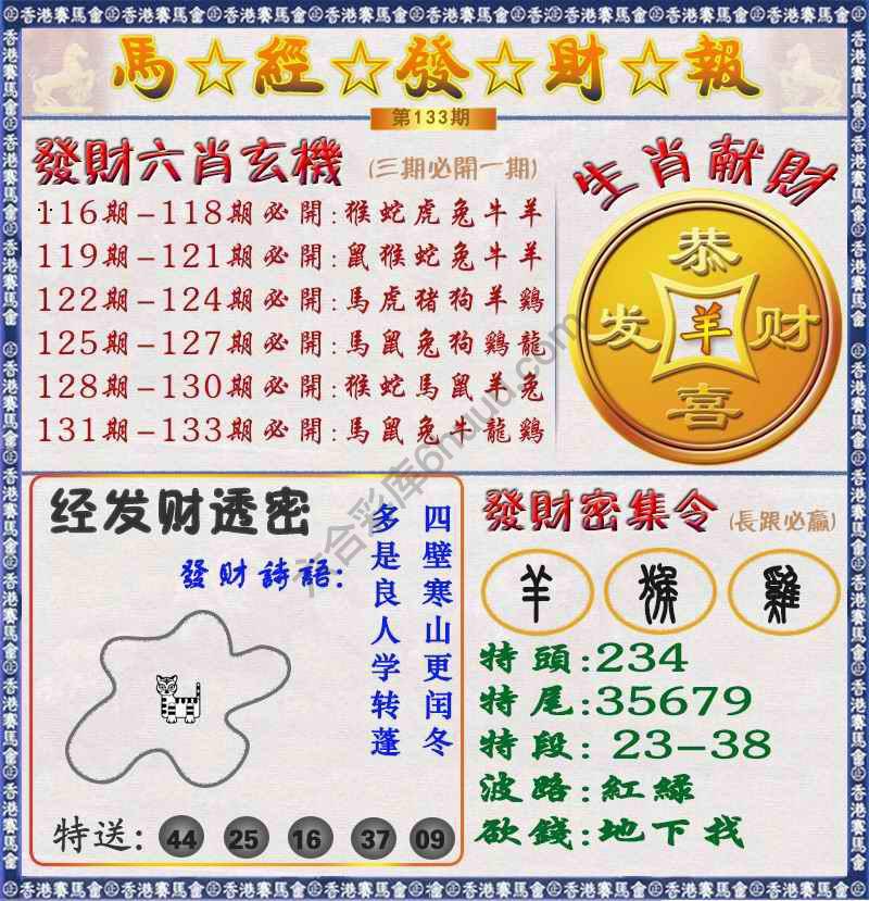 马经发财报