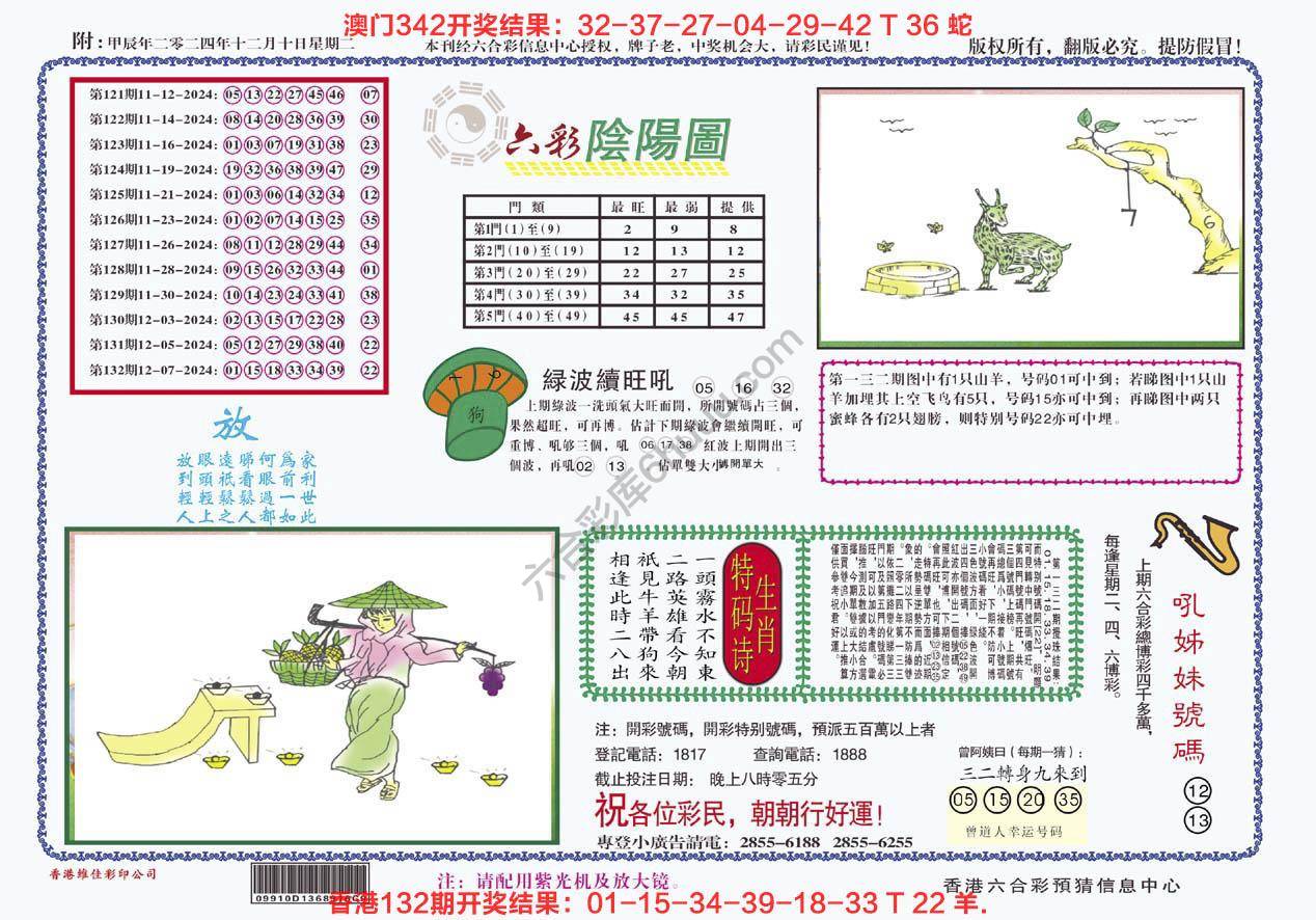 六彩阴阳图