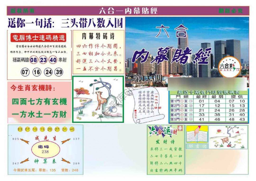 内幕赌经