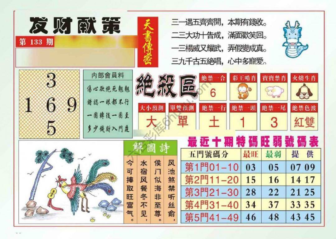 发财献策