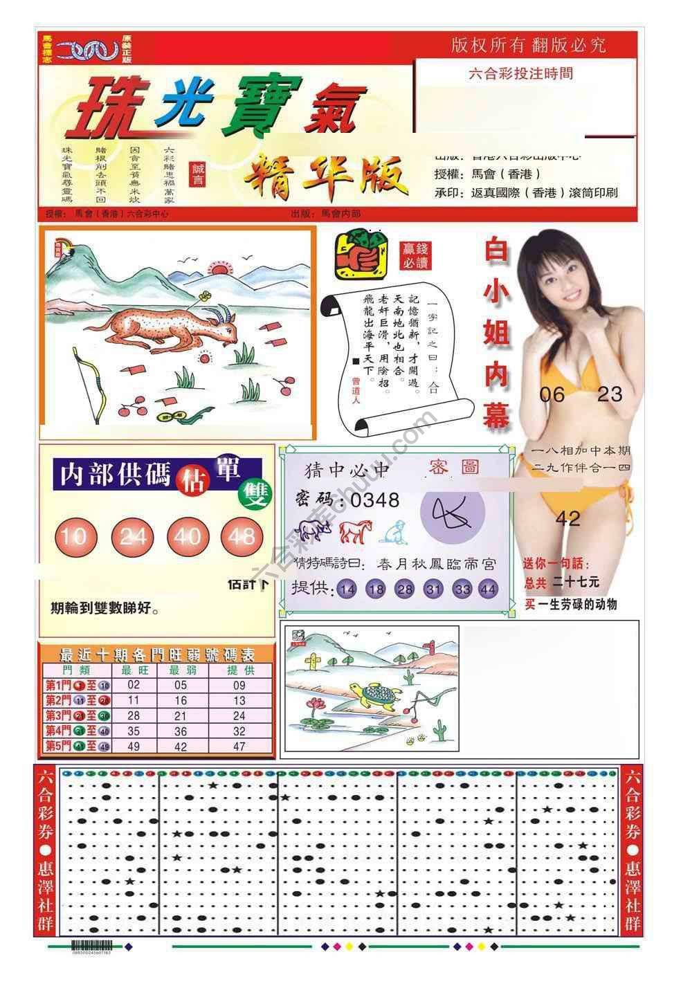 珠光宝气精华版