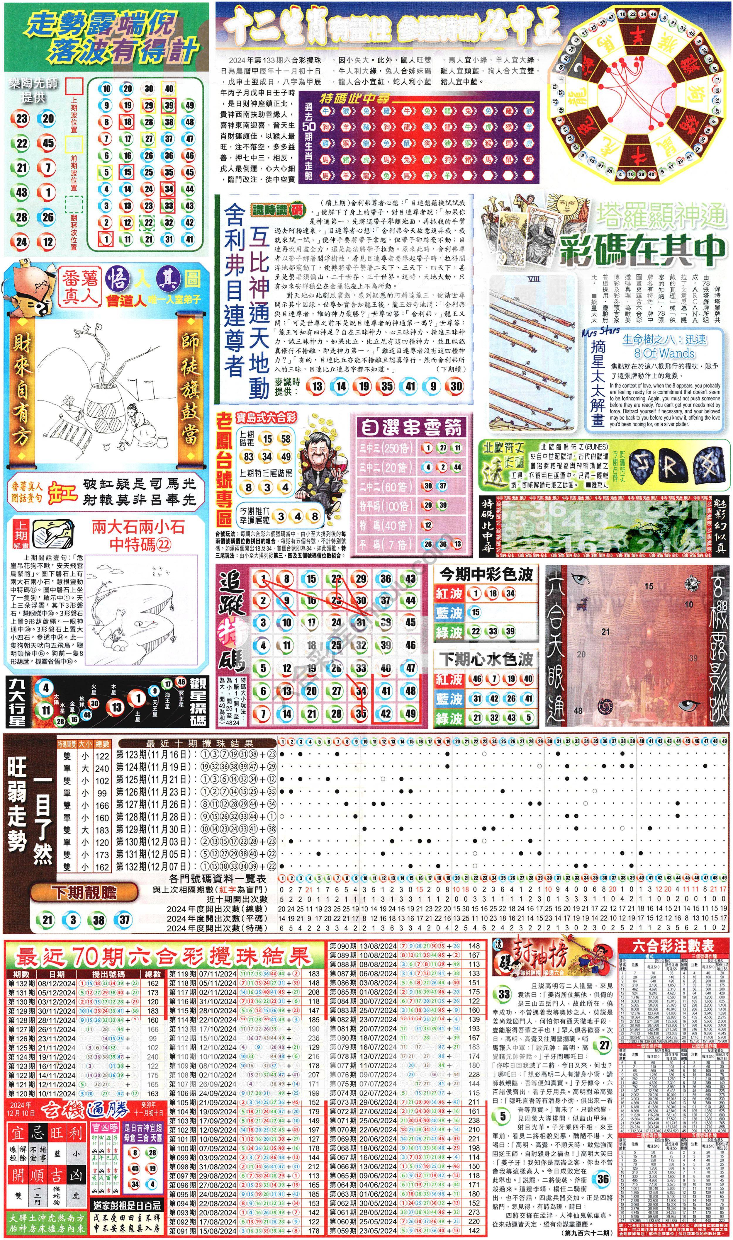 新报六合彩玄机