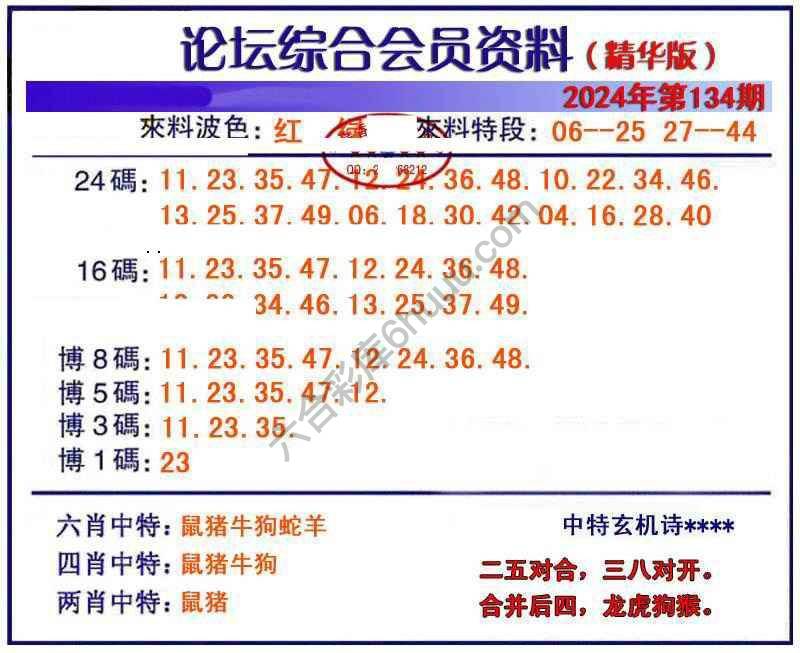 综合会员资料