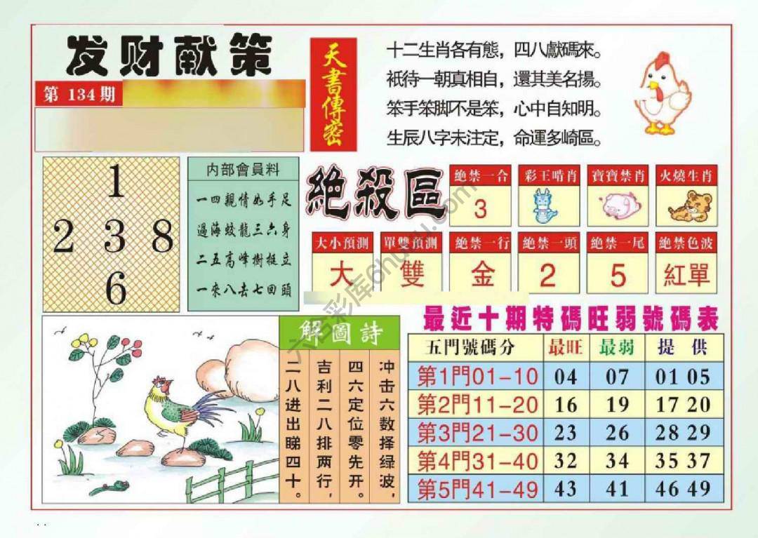 发财献策