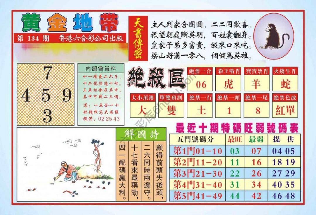 香港黄金地带