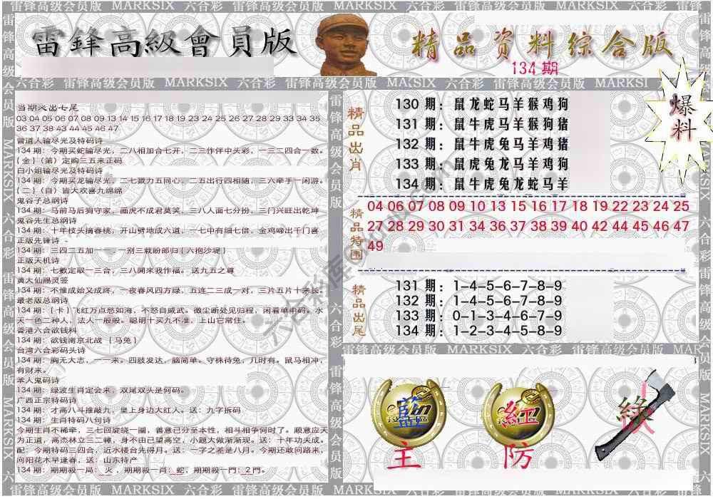 当天报