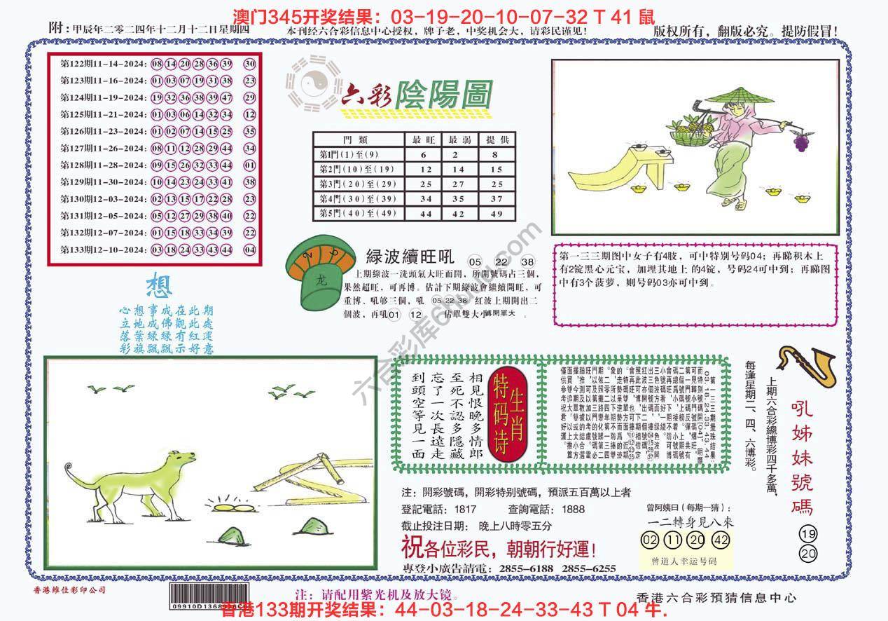 六彩阴阳图