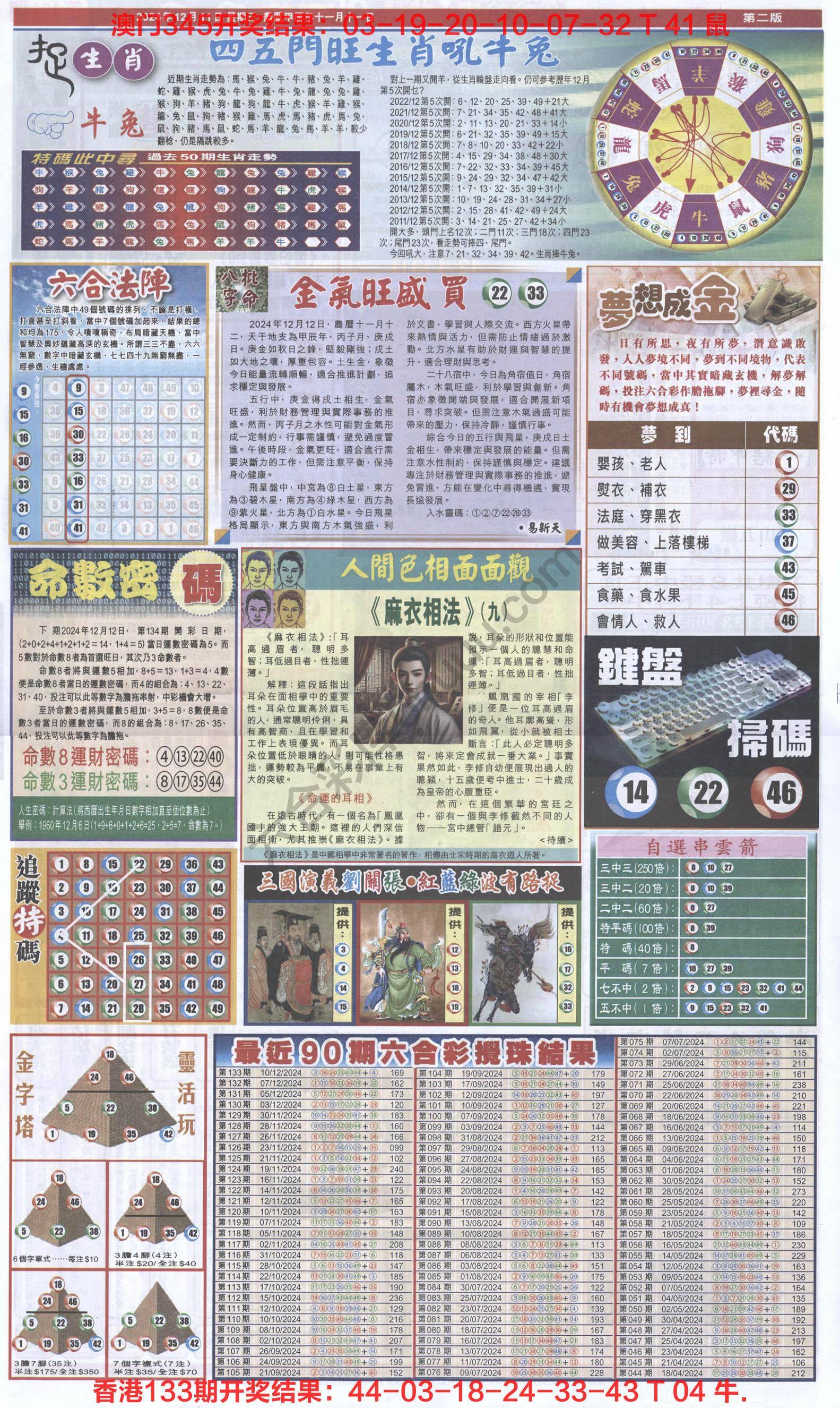 跑狗图