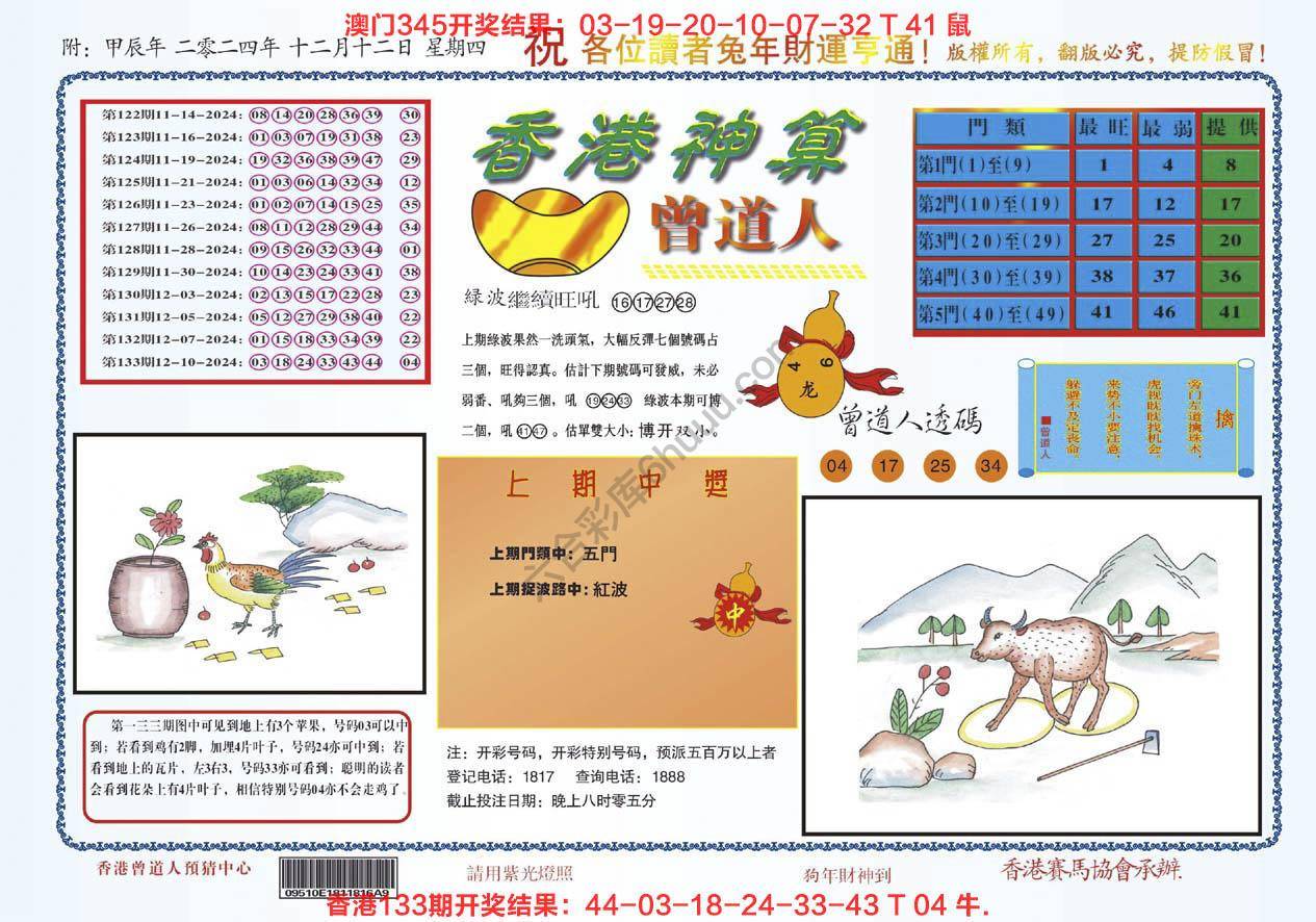 香港神算曾道人