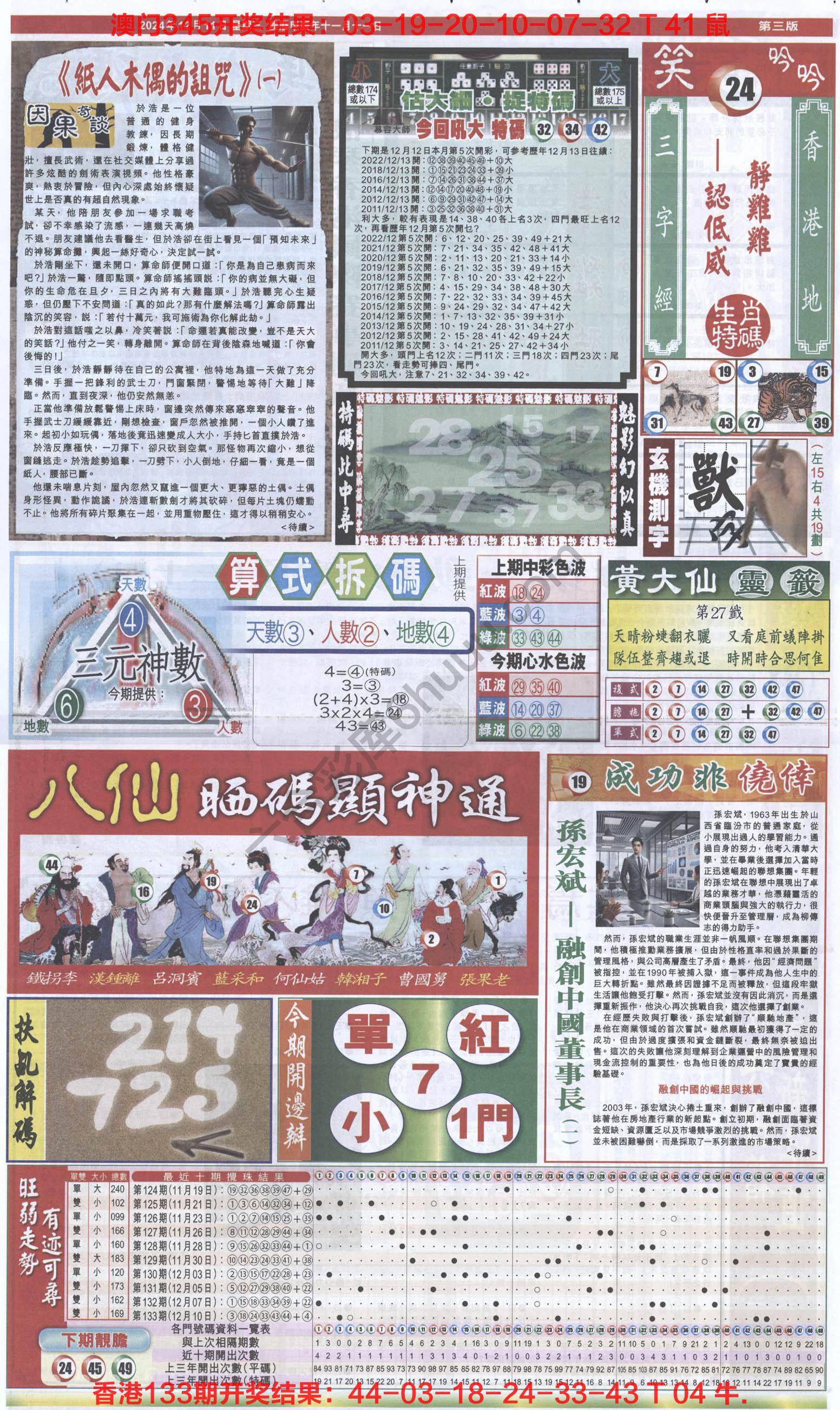 跑狗图