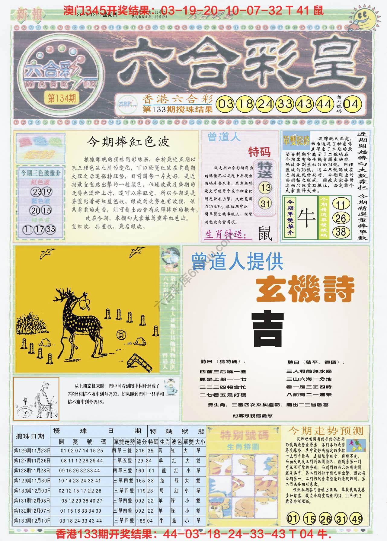 六合彩皇