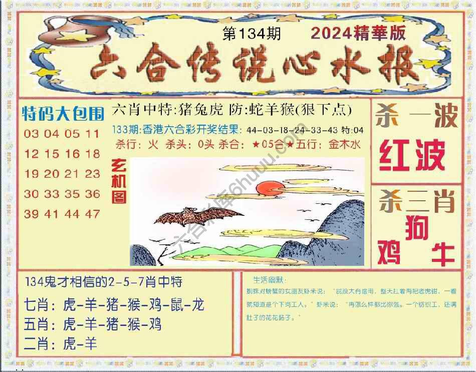 六合传说心水报