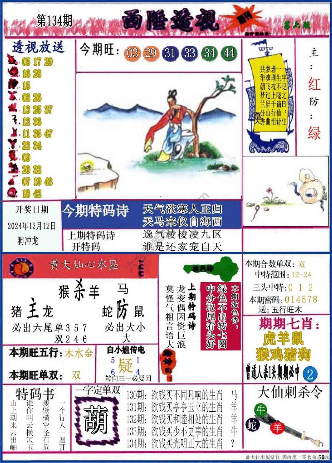 西陲透视（正版）