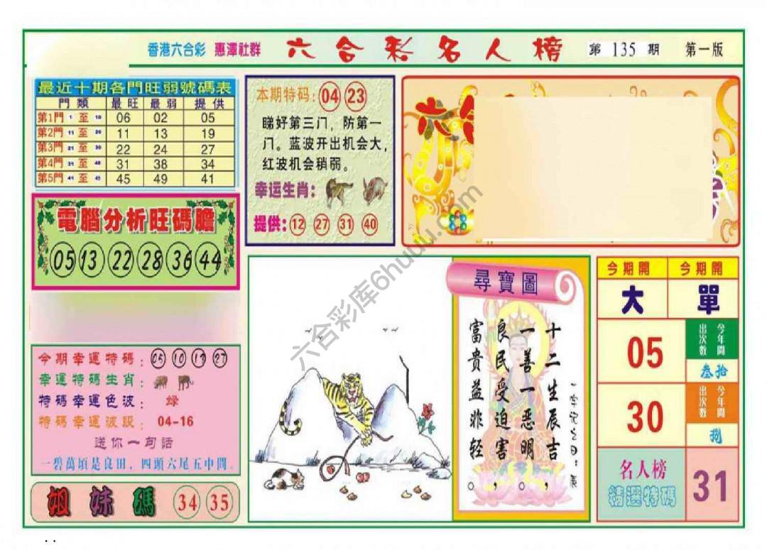名人榜