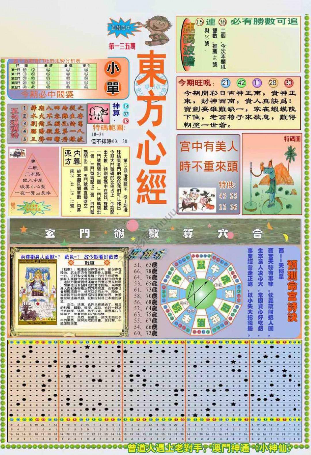 新版东方心经