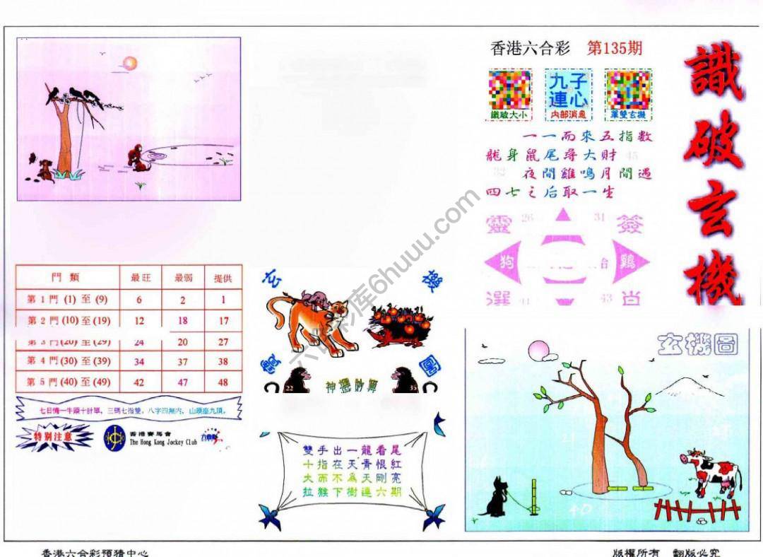 识破玄机