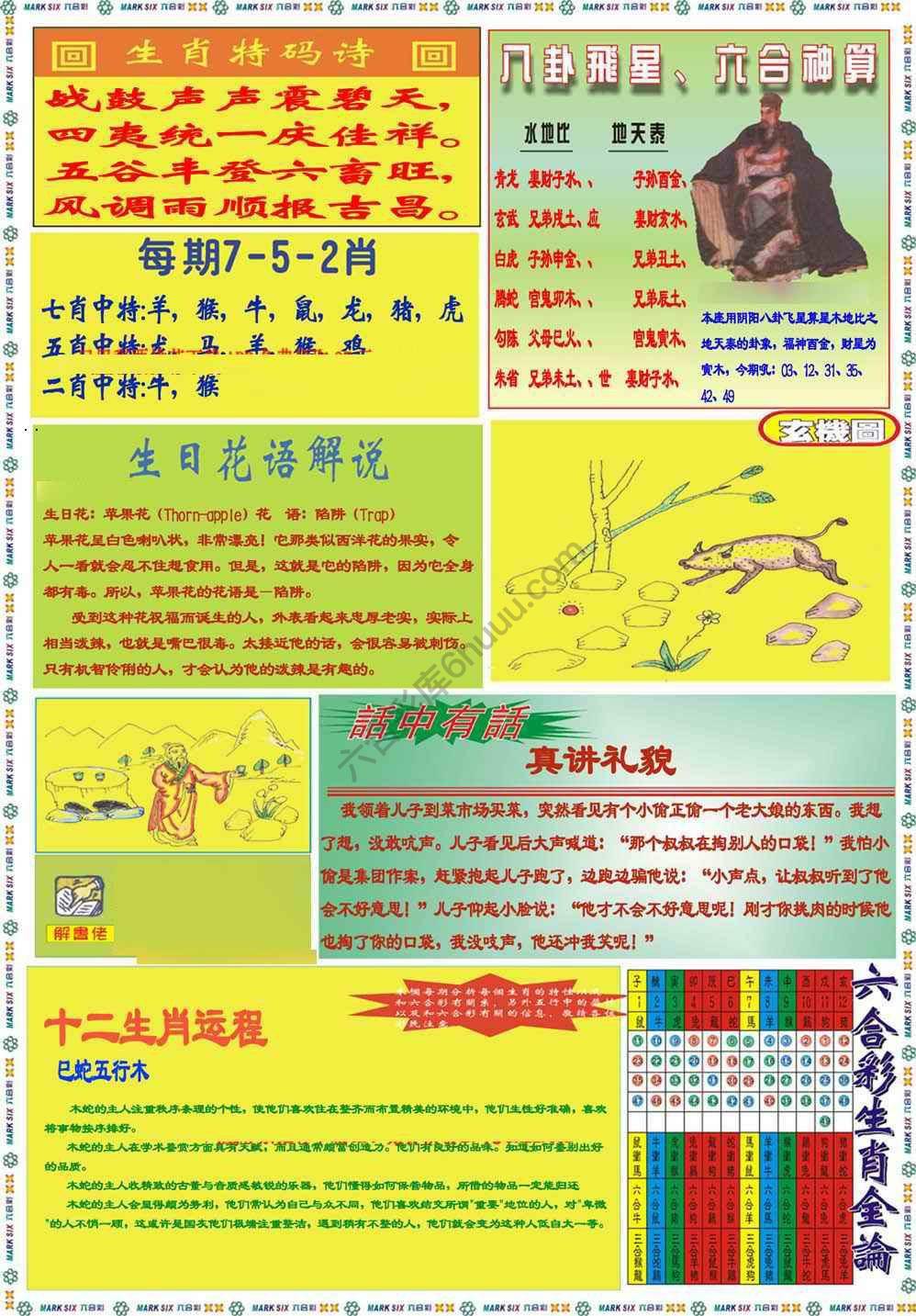 马经
