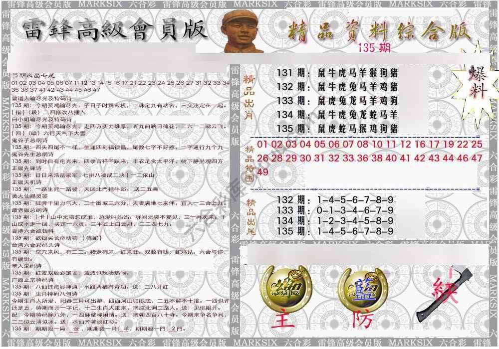 当天报