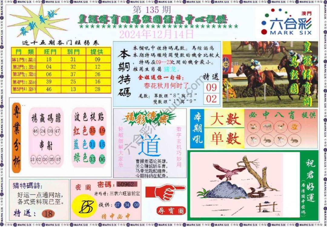 马经图记录
