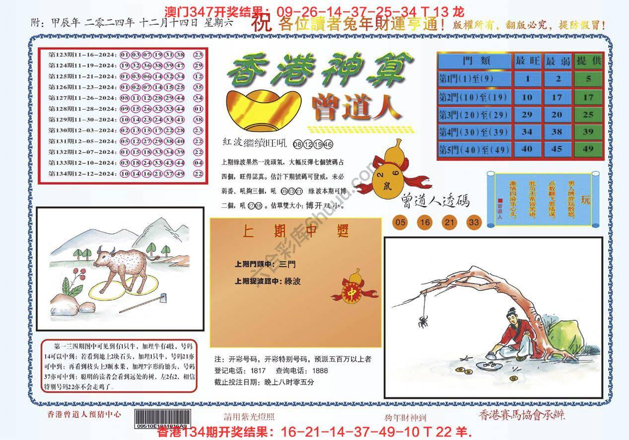 香港神算曾道人
