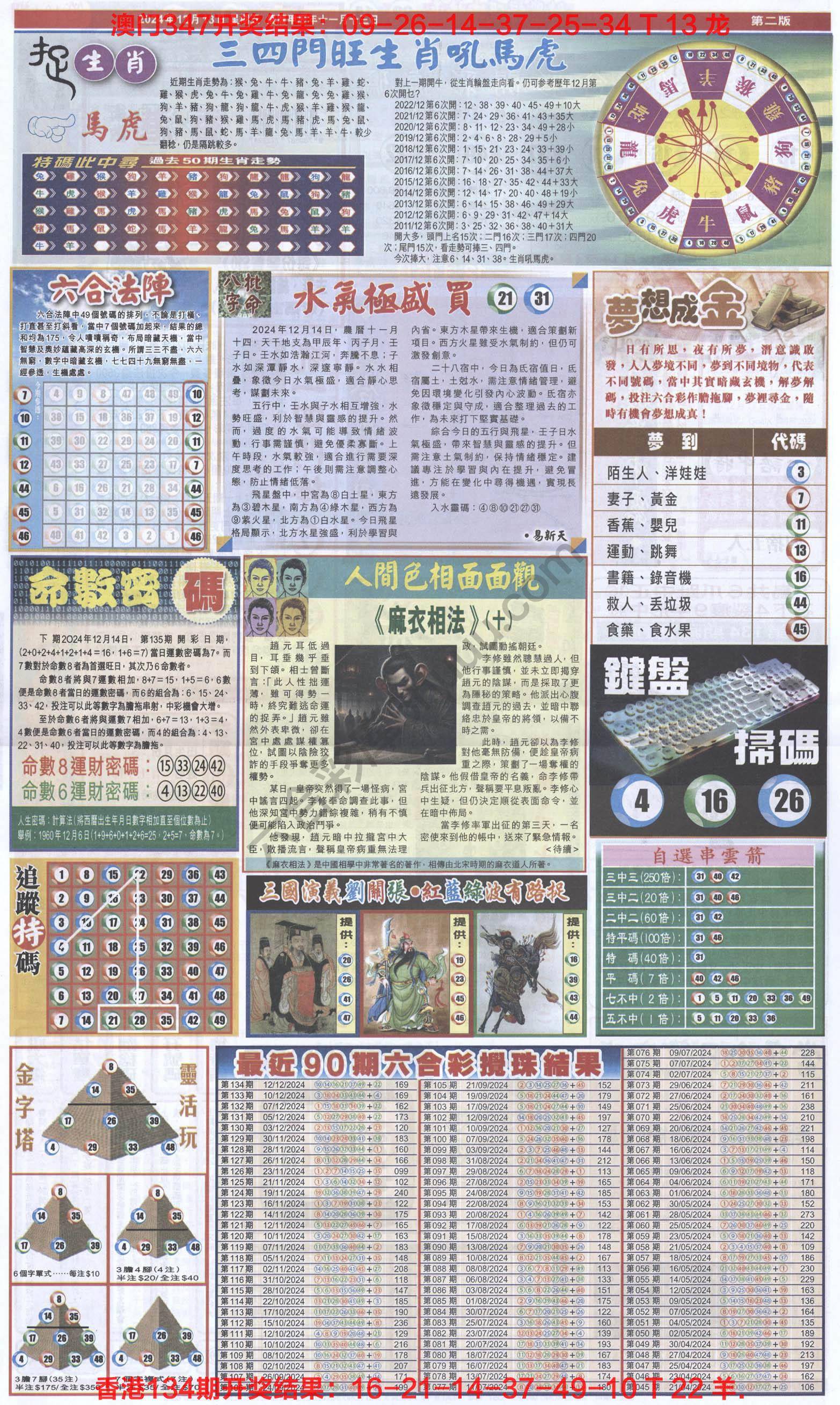 跑狗图
