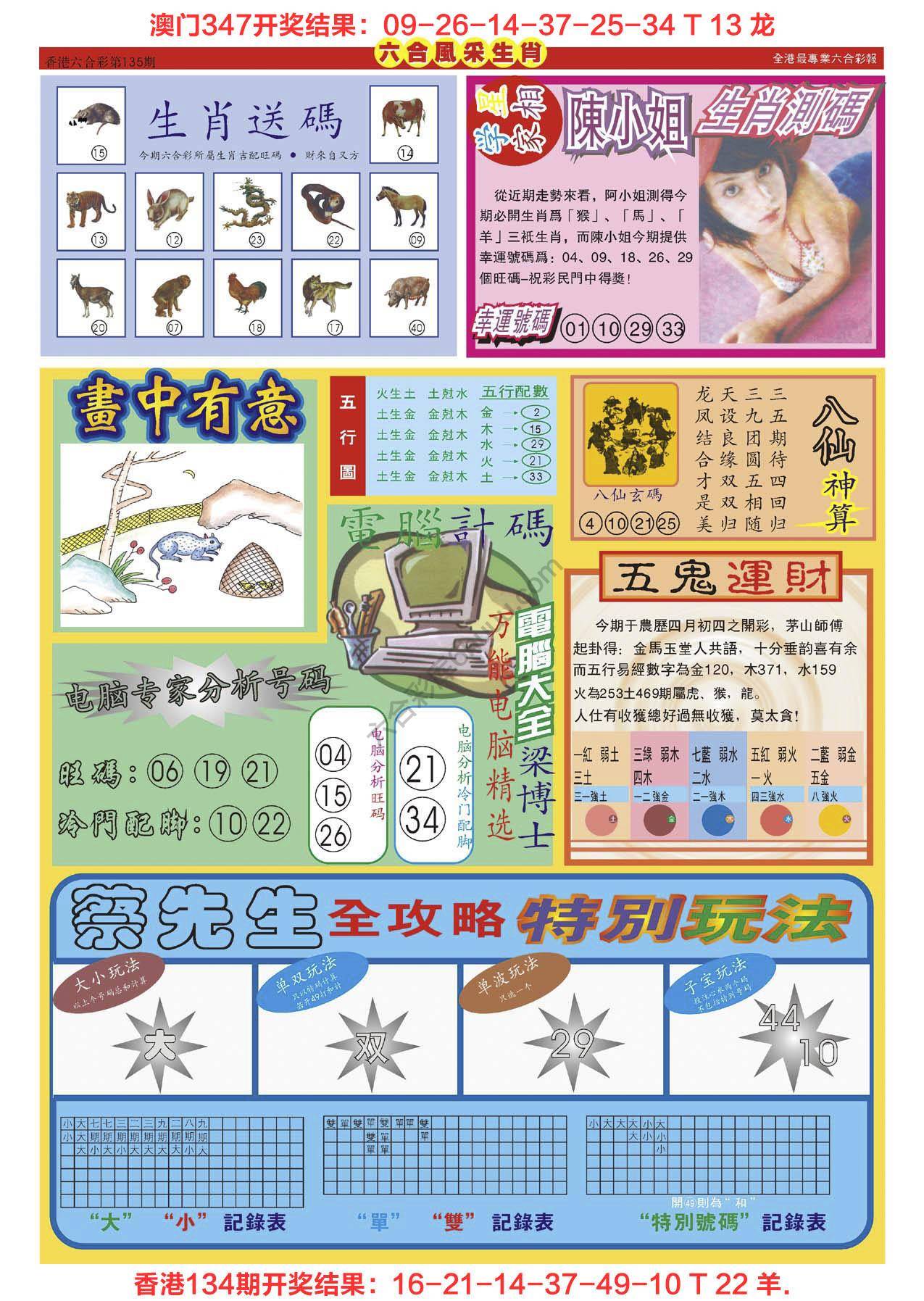 六合风采生肖