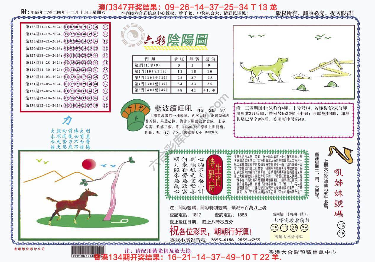 六彩阴阳图