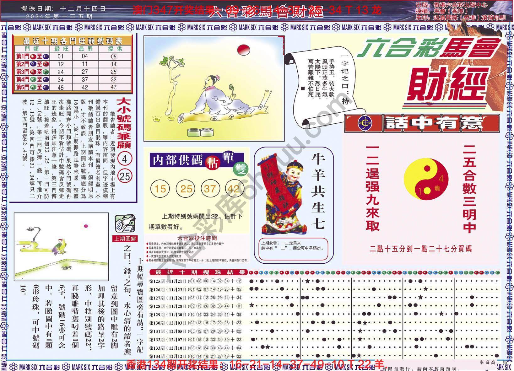六合彩马会财经