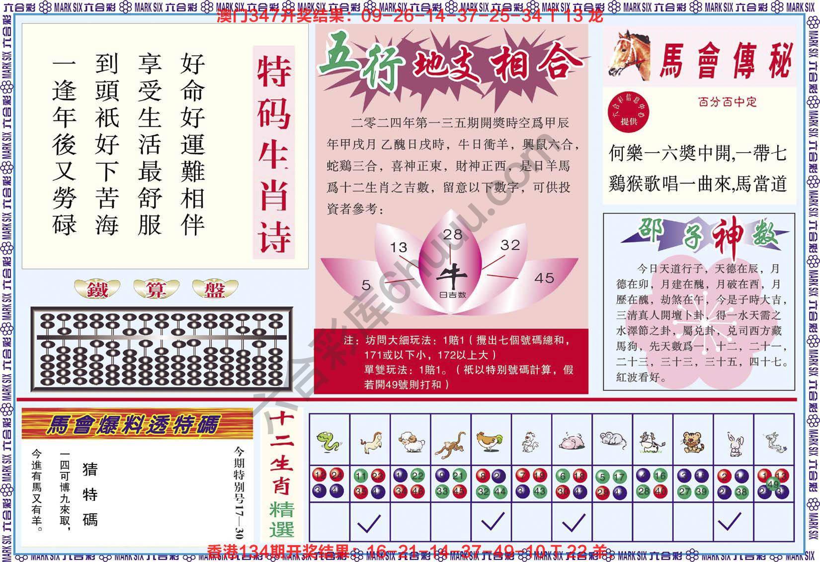 六合彩马会财经
