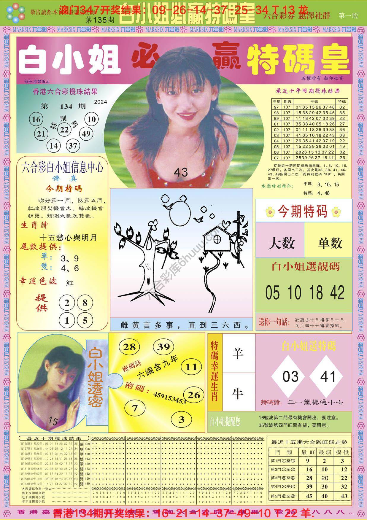 白小姐必赢特码皇