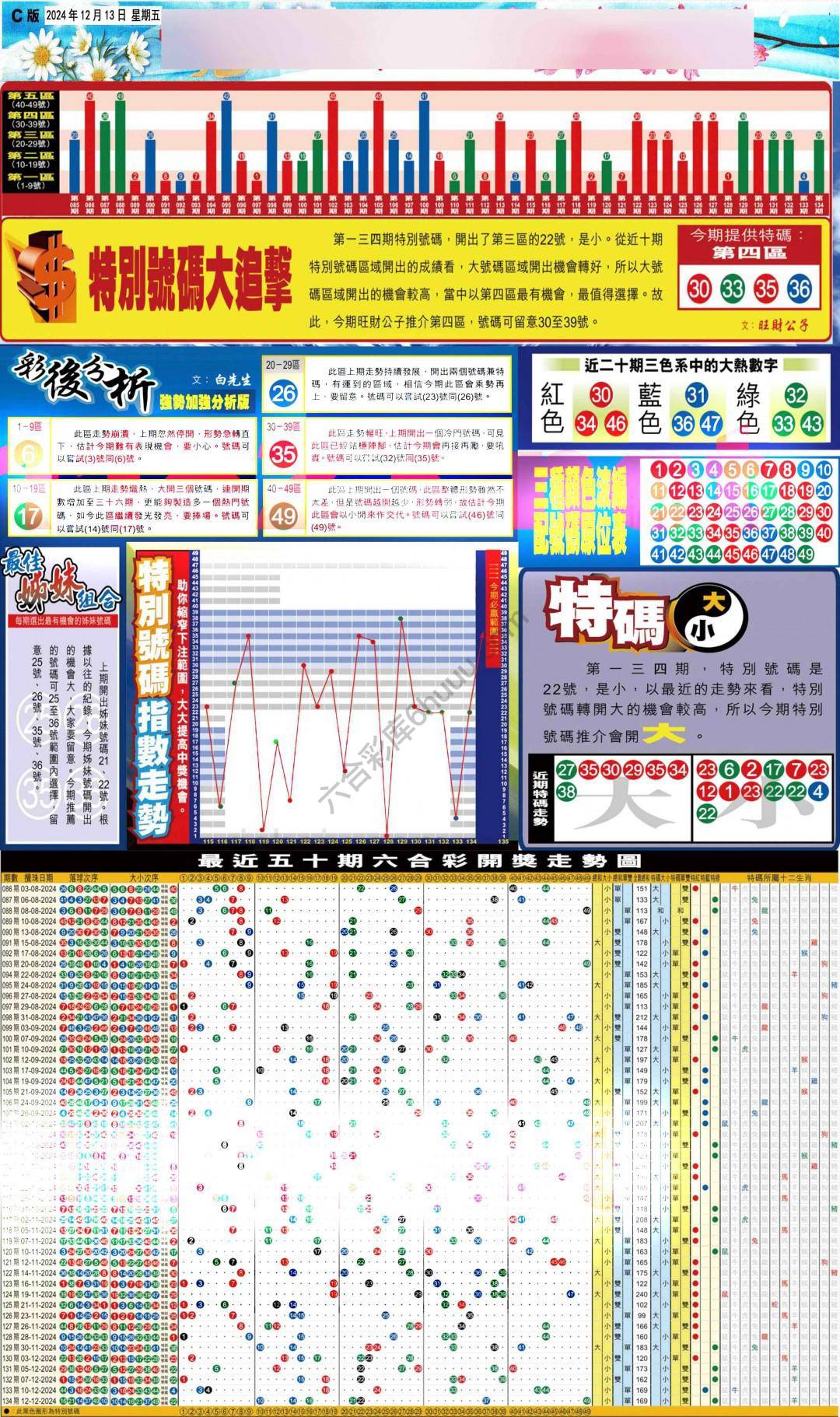 大版贴士皇