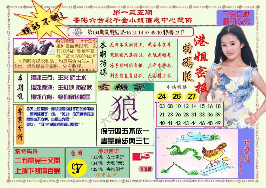 港姐密报