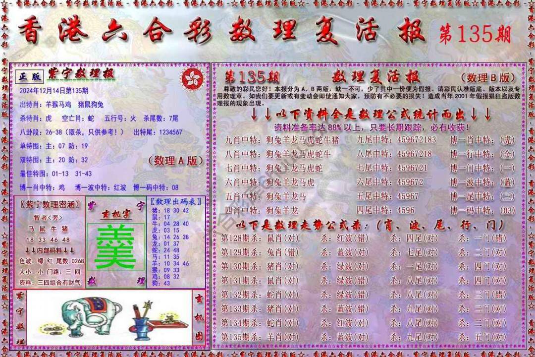 数理复活报