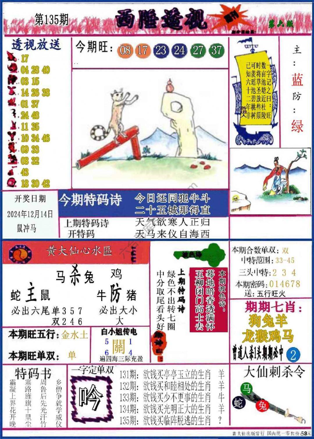 西陲透视（正版）