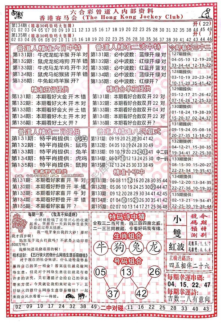 曾道人内部资料