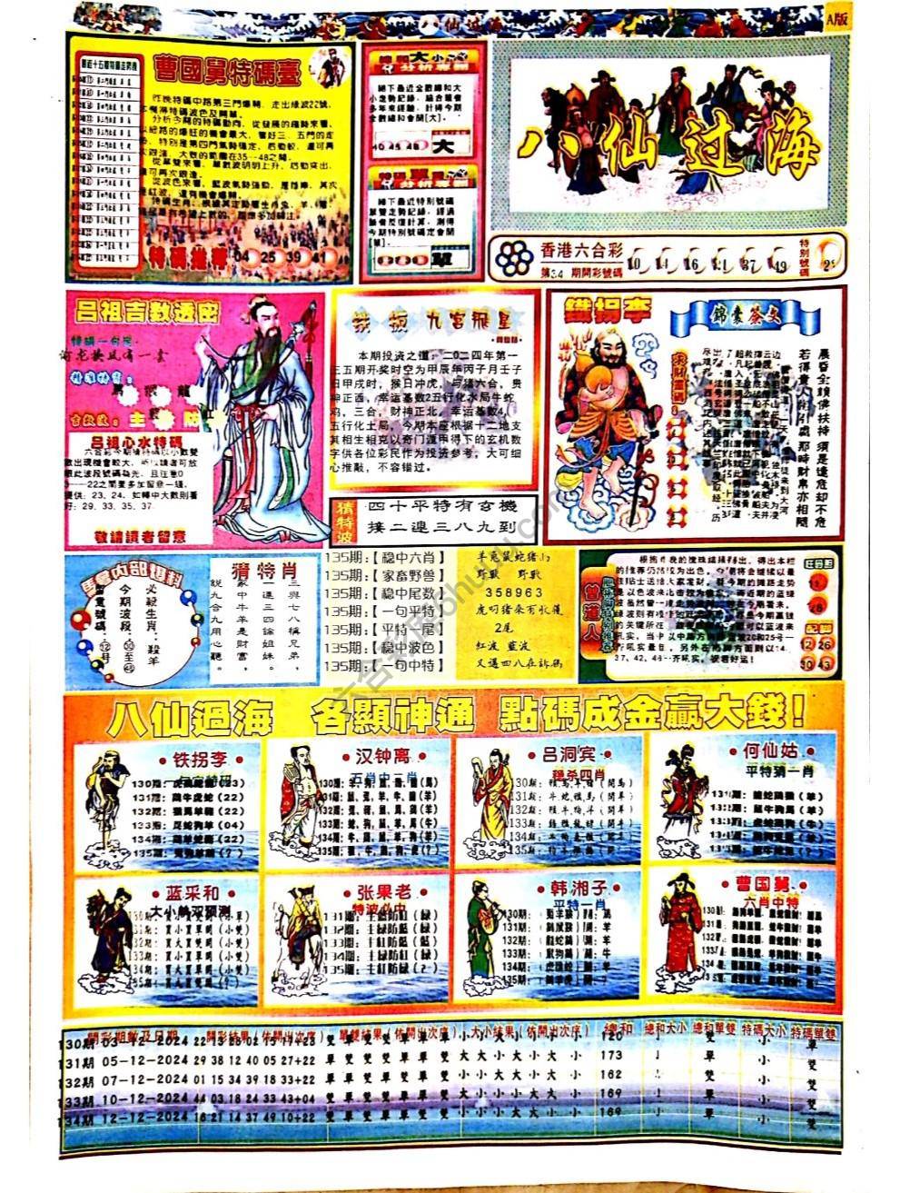 八仙过海各显神通